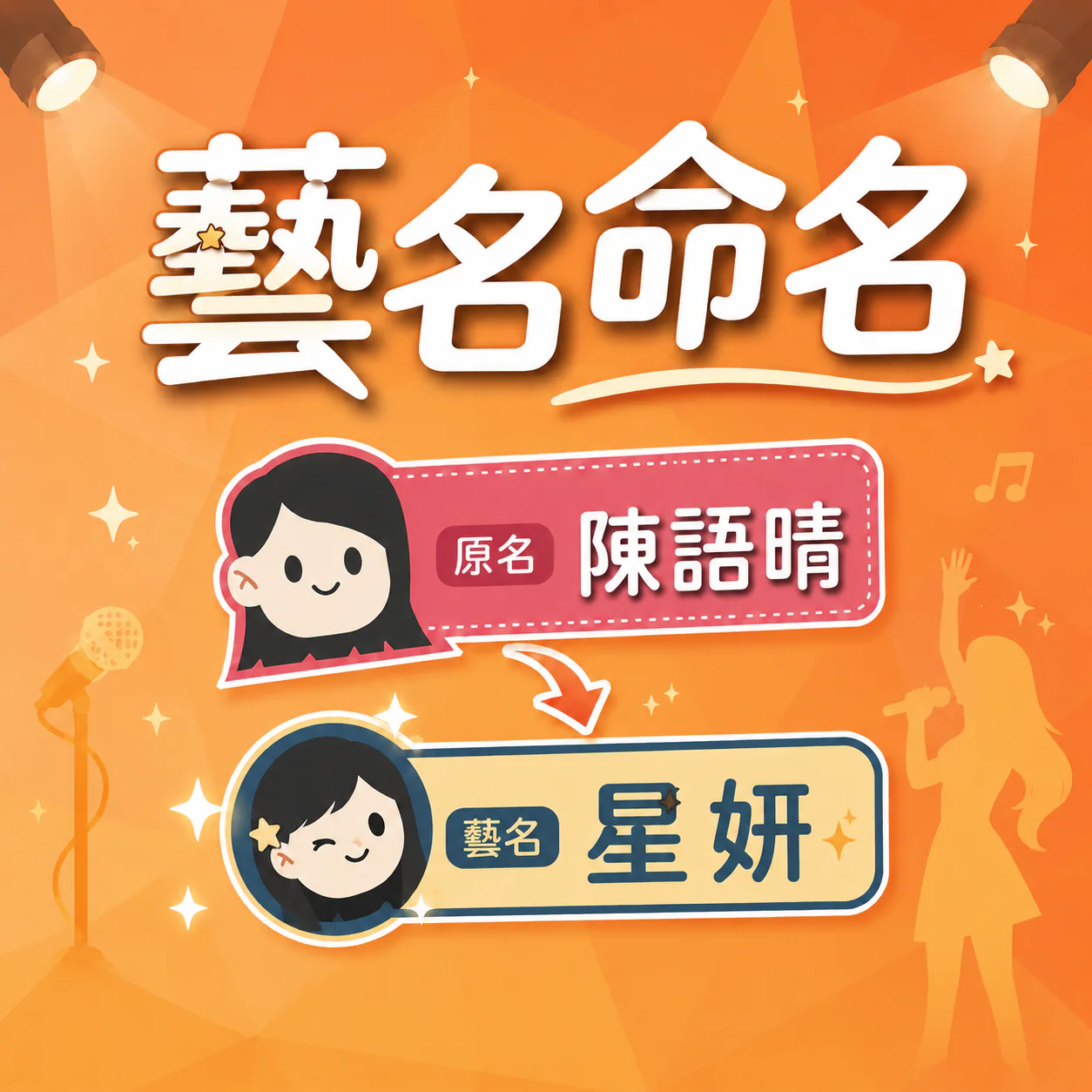 藝名命名 (中英文）